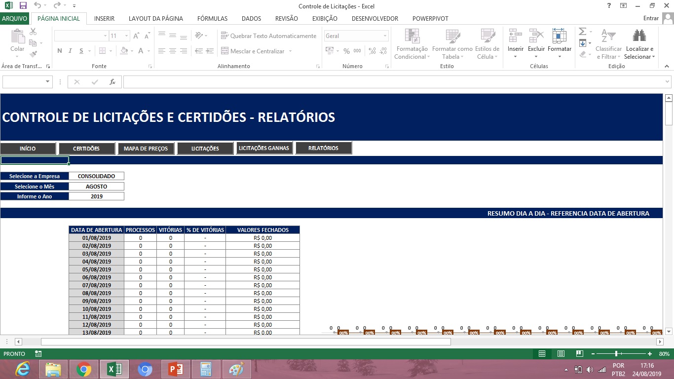 Controle de Licitações