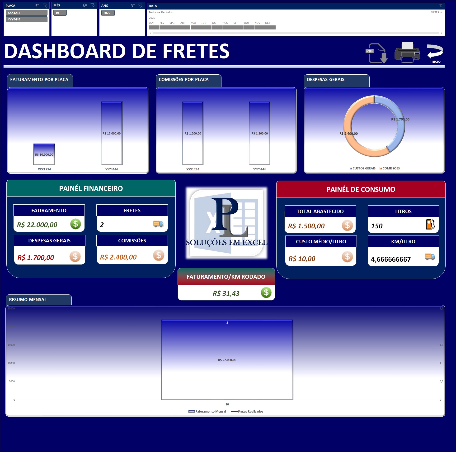 Controle de Fretes Simplificado